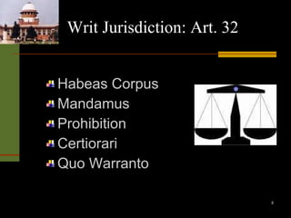 Writ Jurisdiction: Art. 32 Habeas Corpus Mandamus Prohibition Certiorari Quo Warranto 