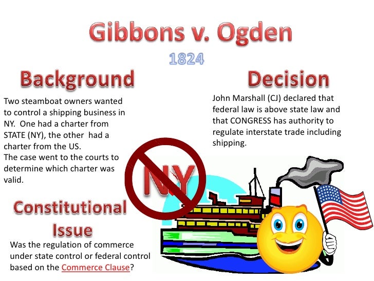gibbons v ogden 1824 Specifically written to engage high-school students, student's guide to the supreme is an alphabetical section of key words and legal concepts spanning abort. gibbons v ogden 1824 Specifically written to engage high-school students, student's guide to the supreme is an alphabetical section of key words and legal concepts spanning abort.