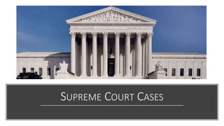SUPREME COURT CASES
 