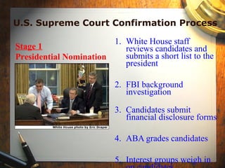 U.S. Supreme Court Confirmation Process
1. White House staff
reviews candidates and
submits a short list to the
president
2. FBI background
investigation
3. Candidates submit
financial disclosure forms
4. ABA grades candidates
5. Interest groups weigh in
Stage 1
Presidential Nomination
 