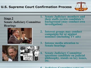 U.S. Supreme Court Confirmation Process
1. Senate Judiciary members and
their staffs review candidate’s
background (may conduct own
investigation)
2. Interest groups may conduct
campaigns for or against
nominee (including TV ads)
3. Intense media attention to
Senate hearings
4. Senate Judiciary Committee
questions candidate on judicial
philosophy, stands on key issues,
etc.
Stage 2
Senate Judiciary Committee
Hearings
 