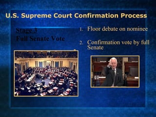 U.S. Supreme Court Confirmation Process
1. Floor debate on nominee
2. Confirmation vote by full
Senate
Stage 3
Full Senate Vote
 