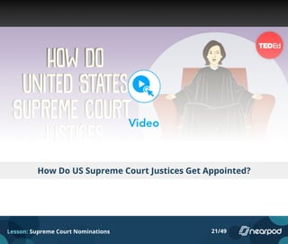 How Do US Supreme Court Justices Get Appointed?
Lesson: Supreme Court Nominations 21/49
 
