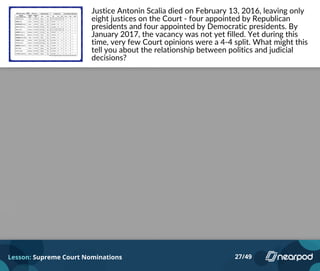 Justice Antonin Scalia died on February 13, 2016, leaving only
eight justices on the Court - four appointed by Republican
presidents and four appointed by Democratic presidents. By
January 2017, the vacancy was not yet filled. Yet during this
time, very few Court opinions were a 4-4 split. What might this
tell you about the relationship between politics and judicial
decisions?
Lesson: Supreme Court Nominations 27/49
Please enter your answer here.
 