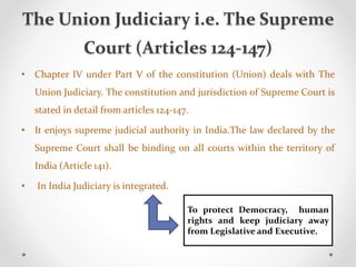 supremecourtofindia-230518144929-0c41f59a (1).pdf