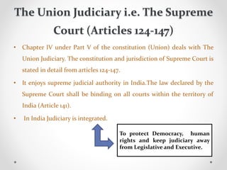 The Union Judiciary i.e. The Supreme
Court (Articles 124-147)
• Chapter IV under Part V of the constitution (Union) deals with The
Union Judiciary. The constitution and jurisdiction of Supreme Court is
stated in detail from articles 124-147.
• It enjoys supreme judicial authority in India.The law declared by the
Supreme Court shall be binding on all courts within the territory of
India (Article 141).
• In India Judiciary is integrated.
To protect Democracy, human
rights and keep judiciary away
from Legislative and Executive.
 