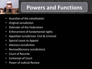 Supreme Court Of India