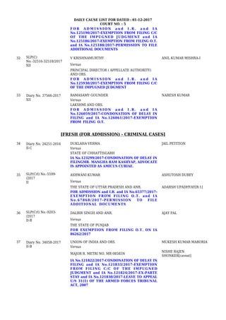 District Court Hc Chd Cause List Bar Council Madras High Court