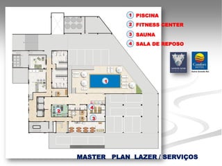 1 PISCINA

                2 FITNESS CENTER

                3 SAUNA

                4 SALA DE REPOSO




           1




       4
2
       3




    MASTER PLAN LAZER / SERVIÇOS
 
