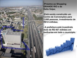 -Próximo ao Shopping
GRANDE RIO e da
Della Volpe;

-Está sendo construído um
Centro de Convenções para
2.000 pessoas, investimento de
R$12 milhões;

- A prefeitura está investindo
mais de R$ 467 milhões em
melhorias em todo o munícipio.
 