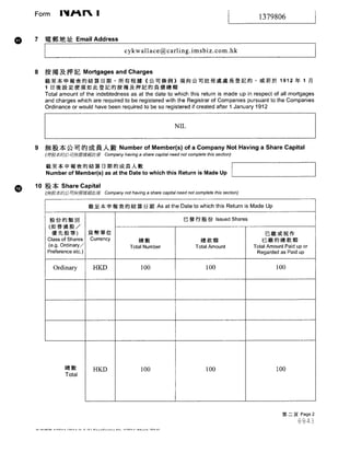 Supreme Hope HK Corporate Records