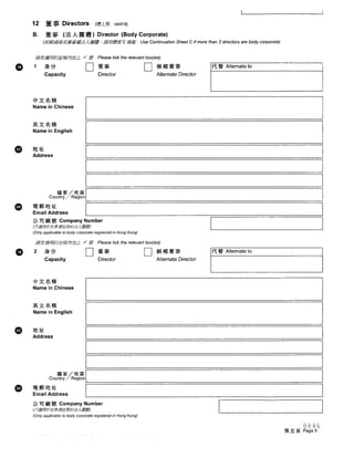 Supreme Hope HK Corporate Records