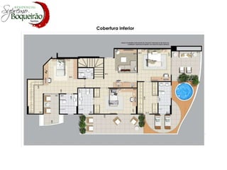 Cobertura Inferior 