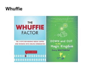 Whuffie
 
