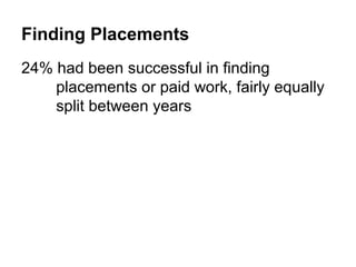 Finding Placements
24% had been successful in finding
    placements or paid work, fairly equally
    split between years
 