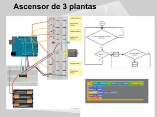 Ascensor de 3 plantas

 