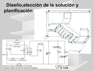 Diseño,elección de la solución y
planificación

 