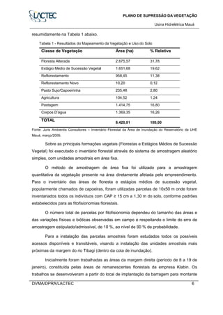 PLANO DE SUPRESSÃO DA VEGETAÇÃO
Usina Hidrelétrica Mauá
DVMA/DPRA/LACTEC 6
resumidamente na Tabela 1 abaixo.
Tabela 1 - Resultados do Mapeamento da Vegetação e Uso do Solo
Classe de Vegetação Área (ha) % Relativa
Floresta Alterada 2.675,57 31,78
Estágio Médio de Sucessão Vegetal 1.651,68 19,62
Reflorestamento 958,45 11,38
Reflorestamento Novo 10,20 0,12
Pasto Sujo/Capoeirinha 235,48 2,80
Agricultura 104,52 1,24
Pastagem 1.414,75 16,80
Corpos D’água 1.369,35 16,26
TOTAL
8.420,01 100,00
Fonte: Juris Ambientis Consultores – Inventário Florestal da Área de Inundação do Reservatório da UHE
Mauá, março/2009.
Sobre as principais formações vegetais (Florestas e Estágios Médios de Sucessão
Vegetal) foi executado o inventário florestal através do sistema de amostragem aleatório
simples, com unidades amostrais em área fixa.
O método de amostragem de área fixa foi utilizado para a amostragem
quantitativa da vegetação presente na área diretamente afetada pelo empreendimento.
Para o inventário das áreas de floresta e estágios médios de sucessão vegetal,
popularmente chamados de capoeiras, foram utilizadas parcelas de 10x50 m onde foram
inventariados todos os indivíduos com CAP ≥ 15 cm a 1,30 m do solo, conforme padrões
estabelecidos para as fitofisionomias florestais.
O número total de parcelas por fitofisionomia dependeu do tamanho das áreas e
das variações físicas e bióticas observadas em campo e respeitando o limite do erro de
amostragem estipulado/admissível, de 10 %, ao nível de 90 % de probabilidade.
Para a instalação das parcelas amostrais foram estudados todos os possíveis
acessos disponíveis e transitáveis, visando a instalação das unidades amostrais mais
próximas da margem do rio Tibagi (dentro da cota de inundação).
Inicialmente foram trabalhadas as áreas da margem direita (período de 8 a 19 de
janeiro), constituída pelas áreas de remanescentes florestais da empresa Klabin. Os
trabalhos se desenvolveram a partir do local de implantação da barragem para montante
 