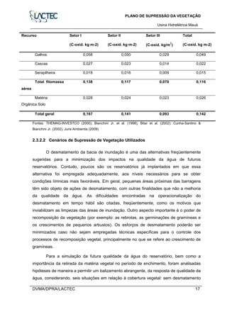 PLANO DE SUPRESSÃO DA VEGETAÇÃO
Usina Hidrelétrica Mauá
DVMA/DPRA/LACTEC 17
Recurso Setor I
(C-oxid. kg m-2)
Setor II
(C-oxid. kg m-2)
Setor III
(C-oxid. kg/m
2
)
Total
(C-oxid. kg m-2)
Galhos 0,058 0,050 0,029 0,049
Cascas 0,027 0,023 0,014 0,022
Serapilheira 0,018 0,016 0,009 0,015
Total fitomassa
aérea
0,138 0,117 0,070 0,116
Matéria
Orgânica Solo
0,028 0,024 0,023 0,026
Total geral 0,167 0,141 0,093 0,142
Fontes: THEMAG-INVESTCO (2000); Bianchini Jr. et al. (1998), Bitar et al. (2002); Cunha-Santino &
Bianchini Jr. (2002); Juris Ambientis (2009)
2.3.2.2 Cenários de Supressão de Vegetação Utilizados
O desmatamento da bacia de inundação é uma das alternativas freqüentemente
sugeridas para a minimização dos impactos na qualidade da água de futuros
reservatórios. Contudo, poucos são os reservatórios já implantados em que essa
alternativa foi empregada adequadamente, aos níveis necessários para se obter
condições límnicas mais favoráveis. Em geral, pequenas áreas próximas das barragens
têm sido objeto de ações de desmatamento, com outras finalidades que não a melhoria
da qualidade da água. As dificuldades encontradas na operacionalização do
desmatamento em tempo hábil são citadas, freqüentemente, como os motivos que
inviabilizam as limpezas das áreas de inundação. Outro aspecto importante é o poder de
recomposição da vegetação (por exemplo: as rebrotas, as germinações de gramíneas e
os crescimentos de pequenos arbustos). Os esforços de desmatamento poderão ser
minimizados caso não sejam empregadas técnicas específicas para o controle dos
processos de recomposição vegetal, principalmente no que se refere ao crescimento de
gramíneas.
Para a simulação da futura qualidade da água do reservatório, bem como a
importância da retirada da matéria vegetal no período de enchimento, foram analisadas
hipóteses de maneira a permitir um balizamento abrangente, da resposta de qualidade da
água, considerando, seis situações em relação à cobertura vegetal: sem desmatamento
 