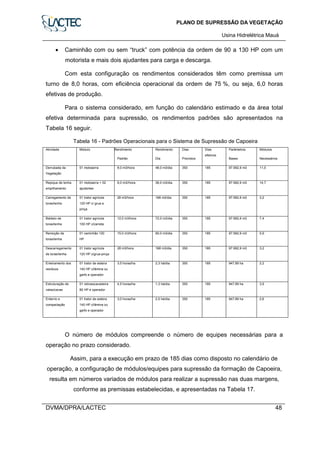 PLANO DE SUPRESSÃO DA VEGETAÇÃO
Usina Hidrelétrica Mauá
DVMA/DPRA/LACTEC 48
• Caminhão com ou sem “truck” com potência da ordem de 90 a 130 HP com um
motorista e mais dois ajudantes para carga e descarga.
Com esta configuração os rendimentos considerados têm como premissa um
turno de 8,0 horas, com eficiência operacional da ordem de 75 %, ou seja, 6,0 horas
efetivas de produção.
Para o sistema considerado, em função do calendário estimado e da área total
efetiva determinada para supressão, os rendimentos padrões são apresentados na
Tabela 16 seguir.
Tabela 16 - Padrões Operacionais para o Sistema de Supressão de Capoeira
Atividade Módulo Rendimento
Padrão
Rendimento
Dia
Dias
Previstos
Dias
efetivos
Parâmetros
Bases
Módulos
Necessários
Derrubada da
Vegetação
01 motoserra 8,0 m3/hora 48,0 m3/dia 350 185 97.992,9 m3 11,0
Repique de lenha
empilhamento
01 motoserra + 02
ajudantes
6,0 m3//hora 36,0 m3/dia 350 185 97.992,9 m3 14,7
Carregamento de
toras/lenha
01 trator agrícola
120 HP c/ grua e
pinça
28 m3/hora 168 m3/dia 350 185 97.992,9 m3 3,2
Baldeio de
toras/lenha
01 trator agrícola
100 HP c/carreta
12,0 m3/hora 72,0 m3/dia 350 185 97.992,9 m3 7,4
Remoção de
toras/lenha
01 caminhão 120
HP
15,0 m3/hora 90,0 m3/dia 350 185 97.992,9 m3 5,9
Descarregamento
de toras/lenha
01 trator agrícola
120 HP c/grua-pinça
28 m3/hora 168 m3/dia 350 185 97.992,9 m3 3,2
Enleiramento dos
resíduos
01 trator de esteira
140 HP c/lâmina ou
garfo e operador
3,5 horas/ha 2,3 há/dia 350 185 947,89 ha 2,2
Estruturação de
valas/cavas
01 retroescavadeira
80 HP e operador
4,5 horas/ha 1,3 há/dia 350 185 947,89 ha 3,9
Enterrio e
compactação
01 trator de esteira
140 HP c/lâmina ou
garfo e operador
3,0 horas/ha 2,0 há/dia 350 185 947,89 ha 2,6
O número de módulos compreende o número de equipes necessárias para a
operação no prazo considerado.
Assim, para a execução em prazo de 185 dias como disposto no calendário de
operação, a configuração de módulos/equipes para supressão da formação de Capoeira,
resulta em números variados de módulos para realizar a supressão nas duas margens,
conforme as premissas estabelecidas, e apresentadas na Tabela 17.
 