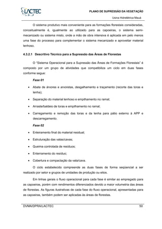 PLANO DE SUPRESSÃO DA VEGETAÇÃO
Usina Hidrelétrica Mauá
DVMA/DPRA/LACTEC 50
O sistema produtivo mais conveniente para as formações florestais consideradas,
conceitualmente é, igualmente ao utilizado para as capoeiras, o sistema semi-
mecanizado ou sistema misto, onde a mão de obra intensiva é aplicada em pelo menos
uma fase do processo para complementar o sistema mecanizado e aproveitar material
lenhoso.
4.3.2.1 Descritivo Técnico para a Supressão das Áreas de Florestas
O “Sistema Operacional para a Supressão das Áreas de Formações Florestais” é
composto por um grupo de atividades que compatibiliza um ciclo em duas fases
conforme segue:
Fase 01
• Abate de árvores e arvoretas, desgalhamento e traçamento (recorte das toras e
lenha);
• Separação do material lenhoso e empilhamento no ramal;
• Arraste/baldeio de toras e empilhamento no ramal;
• Carregamento e remoção das toras e da lenha para pátio externo à APP e
descarregamento.
Fase 02
• Enleiramento final do material residual;
• Estruturação das valas/cavas;
• Queima controlada de resíduos;
• Enterramento do resíduo;
• Cobertura e compactação da vala/cava.
O ciclo estabelecido compreende as duas fases de forma seqüencial a ser
realizado por setor e grupos de unidades de produção ou eitos.
Em linhas gerais o fluxo operacional para cada fase é similar ao empregado para
as capoeiras, porém com rendimentos diferenciados devido a maior volumetria das áreas
de florestas. As figuras ilustrativas de cada fase do fluxo operacional, apresentadas para
as capoeiras, também podem ser aplicadas às áreas de florestas.
 