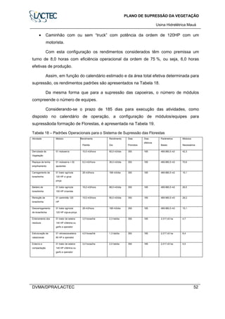 PLANO DE SUPRESSÃO DA VEGETAÇÃO
Usina Hidrelétrica Mauá
DVMA/DPRA/LACTEC 52
• Caminhão com ou sem “truck” com potência da ordem de 120HP com um
motorista.
Com esta configuração os rendimentos considerados têm como premissa um
turno de 8,0 horas com eficiência operacional da ordem de 75 %, ou seja, 6,0 horas
efetivas de produção.
Assim, em função do calendário estimado e da área total efetiva determinada para
supressão, os rendimentos padrões são apresentados na Tabela 18.
Da mesma forma que para a supressão das capoeiras, o número de módulos
compreende o número de equipes.
Considerando-se o prazo de 185 dias para execução das atividades, como
disposto no calendário de operação, a configuração de módulos/equipes para
supressãoda formação de Florestas, é apresentada na Tabela 19.
Tabela 18 – Padrões Operacionais para o Sistema de Supressão das Florestas
Atividade Módulo Rendimento
Padrão
Rendimento
Dia
Dias
Previstos
Dias
efetivos
Parâmetros
Bases
Módulos
Necessários
Derrubada da
Vegetação
01 motoserra 10,0 m3/hora 60,0 m3/dia 350 185 469.980,5 m3 42,3
Repique de lenha
empilhamento
01 motoserra + 02
ajudantes
6,0 m3//hora 36,0 m3/dia 350 185 469.980,5 m3 70,6
Carregamento de
toras/lenha
01 trator agrícola
120 HP c/ grua-
pinça
28 m3/hora 168 m3/dia 350 185 469.980,5 m3 15,1
Baldeio de
toras/lenha
01 trator agrícola
100 HP c/carreta
16,0 m3/hora 96,0 m3/dia 350 185 469.980,5 m3 26,5
Remoção de
toras/lenha
01 caminhão 120
HP
15,0 m3/hora 90,0 m3/dia 350 185 469.980,5 m3 28,2
Descarregamento
de toras/lenha
01 trator agrícola
120 HP c/grua-pinça
28 m3/hora 168 m3/dia 350 185 469.980,5 m3 15,1
Enleiramento dos
resíduos
01 trator de esteira
140 HP c/lâmina ou
garfo e operador
3,5 horas/há 2,3 há/dia 350 185 2.017,43 ha 4,7
Estruturação de
valas/cavas
01 retroescavadeira
80 HP e operador
4,5 horas/há 1,3 há/dia 350 185 2.017,43 ha 8,4
Enterrio e
compactação
01 trator de esteira
140 HP c/lâmina ou
garfo e operador
3,0 horas/ha 2,0 há/dia 350 185 2.017,43 ha 5,5
 