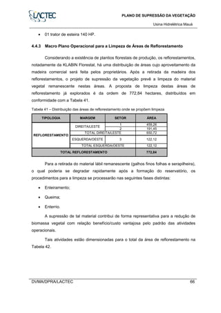 PLANO DE SUPRESSÃO DA VEGETAÇÃO
Usina Hidrelétrica Mauá
DVMA/DPRA/LACTEC 66
• 01 trator de esteira 140 HP.
4.4.3 Macro Plano Operacional para a Limpeza de Áreas de Reflorestamento
Considerando a existência de plantios florestais de produção, os reflorestamentos,
notadamente da KLABIN Florestal, há uma distribuição de áreas cujo aproveitamento da
madeira comercial será feita pelos proprietários. Após a retirada da madeira dos
reflorestamentos, o projeto de supressão da vegetação prevê a limpeza do material
vegetal remanescente nestas áreas. A proposta de limpeza destas áreas de
reflorestamento já explorados é da ordem de 772,84 hectares, distribuídos em
conformidade com a Tabela 41.
Tabela 41 – Distribuição das áreas de reflorestamento onde se propõem limpeza
1 459,26
2 191,45
650,72
122,12
MARGEM SETOR ÁREATIPOLOGIA
TOTAL REFLORESTAMENTO 772,84
122,12
DIREITA/LESTE
ESQUERDA/OESTE
TOTAL ESQUERDA/OESTE
3
TOTAL DIREITA/LESTE
REFLORESTAMENTO
Para a retirada do material lábil remanescente (galhos finos folhas e serapilheira),
o qual poderia se degradar rapidamente após a formação do reservatório, os
procedimentos para a limpeza se processarão nas seguintes fases distintas:
• Enleiramento;
• Queima;
• Enterrio.
A supressão de tal material contribui de forma representativa para a redução de
biomassa vegetal com relação benefício/custo vantajosa pelo padrão das atividades
operacionais.
Tais atividades estão dimensionadas para o total da área de reflorestamento na
Tabela 42.
 