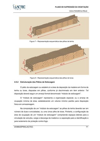 PLANO DE SUPRESSÃO DA VEGETAÇÃO
Usina Hidrelétrica Mauá
DVMA/DPRA/LACTEC 71
Figura 7 – Representação esquemática das pilhas de lenha
Figura 8 - Representação esquemática das pilhas de toras
4.5.2 Estruturação dos Pátios de Estocagem
O pátio de estocagem ou estaleiro é a área de deposição da madeira em forma de
lenha ou toras, dispostas em pilhas, conforme já discriminado em item anterior. Tal
disposição deverá seguir um arranjo formal denominado “módulo de estocagem”.
O “módulo de estocagem” representa a organização especial, ou o arranjo de
ocupação mínima de área, estabelecendo um volume mínimo padrão para disposição
física em armazenagem.
Na composição de um “módulo de estocagem” as pilhas de lenha deverão ser em
número de duas e encostadas, ou uma única pilha de toras. Portanto, a configuração da
área de ocupação de um “módulo de estocagem” compreende espaços laterais para a
circulação de veículos, carga e descarga da madeira e a separação para a identificação e
para isolamento de proteção contra fogo.
 