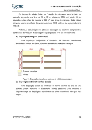 PLANO DE SUPRESSÃO DA VEGETAÇÃO
Usina Hidrelétrica Mauá
DVMA/DPRA/LACTEC 72
Em termos de relação física, um “módulo de estocagem para lenhas”, por
exemplo, apresenta uma área de 50 x 13 m, totalizando 650,0 m
2
, sendo 100 m
2
ocupados pelas pilhas de madeira e 560 m
2
para área de manobra. Cada módulo
comporta volume empilhado de aproximadamente 200,0 estéreos ou aproximadamente
140 m3.
Portanto, a estruturação dos pátios de estocagem ou estaleiros compreende a
combinação de “módulos de estocagem” cuja disposição pode ser principalmente:
a) Disposição Retangular ou Quadrada
Esta disposição compreende a seqüência de “módulos” lateralmente,
encostados, sempre aos pares, conforme apresentado na Figura 9 a seguir.
Figura 9 – Disposição retangular ou quadrada de módulo de estocagem.
b) Disposição em Linha Paralela à Estrada
Esta disposição coloca os “módulos” de forma paralela ao eixo de uma
estrada, porém mantendo o afastamento padrão (distância) para manobra e
carga/descarga. Tal disposição é apresentada de forma esquemática na Figura 10 a
seguir.
 