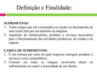 Definição e Finalidade:

SUPRIMENTOS:
1. Todos artigos que são consumidos ou usados no desempenho de
   uma tarefa feita por um utensílio ou máquina.
2. Aquisição de matéria-prima, produtos e serviços necessários
   para o funcionamento das atividades produtivas, de vendas e de
   suporte.

CADEIA DE SUPRIMENTOS:
1. É um sistema por meio do qual empresas entregam produtos e
   serviços a seus consumidores.
2. Consiste em todos os estágios envolvidos direta ou
   indiretamente em suprir a necessidade de um cliente.
 