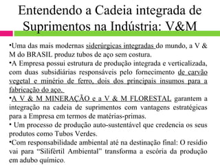 Entendendo a Cadeia integrada de
   Suprimentos na Indústria: V&M
•Uma das mais modernas siderúrgicas integradas do mundo, a V &
M do BRASIL produz tubos de aço sem costura.
•A Empresa possui estrutura de produção integrada e verticalizada,
com duas subsidiárias responsáveis pelo fornecimento de carvão
vegetal e minério de ferro, dois dos principais insumos para a
fabricação do aço.
•A V & M MINERAÇÃO e a V & M FLORESTAL garantem a
integração na cadeia de suprimentos com vantagens estratégicas
para a Empresa em termos de matérias-primas.
• Um processo de produção auto-sustentável que credencia os seus
produtos como Tubos Verdes.
•Com responsabilidade ambiental até na destinação final: O resídio
vai para “Silifértil Ambiental” transforma a escória da produção
em adubo químico.
 