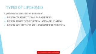 TYPES OF LIPOSOMES
Liposomes are classified on the basis of
A) BASED ON STRUCTURAL PARAMETERS
B) BASED UPON COMPOSITION AND APPLICATION
C) BASED ON METHOD OF LIPOSOME PREPARATION
© R R INSTITUTIONS , BANGALORE
 