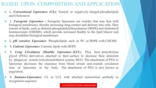 BASED UPON COMPOSITION AND APPLICATION
 1. Conventional Liposomes (CL): Neutral or negatively charged phospholipids
and Cholesterol.
 2. Fusogenic Liposomes : Fusogenic liposomes are vesicles that may fuse with
biological membranes, thereby increasing drug contact and delivery into cells. They
consist of lipids, such as dioleoyl-phosphatidylethanolamine (DOPE) and cholesterol
hemisuccinate (CHEMS), which provide increased fluidity to the lipid bilayer and
may destabilize biological membranes
 3. pH sensitive Liposomes: Phospholipids such as PE or DOPE with CHEMS
 4. Cationic Liposomes: Cationic lipids with DOPE
 5. Long Circulatory (Stealth) Liposomes (LCL): They have polyethylene
glycol (PEG) derivatives attached to their surface to decrease their detection
by phagocyte system (reticuloendothelial system; RES). The attachment of PEG to
liposomes decreases the clearance from blood stream and extends circulation
time of liposomes in the body. The attachment of PEG is also known as
pegylation.
 6. Immuno-Liposomes: CL or LCL with attached monoclonal antibody or
recognition sequence
© R R INSTITUTIONS , BANGALORE
 