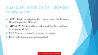 BASED ON METHOD OF LIPOSOME
PREPARATION
 REV: Single or oligolamellar vesicles made by Reverse-
Phase Evaporation Method.
 MLV-REV: Multilamellar vesicles made by Reverse-Phase
Evaporation Method
 VET: Vesicles prepared by extrusion technique
 DRV: Dehydration-rehydration method.
© R R INSTITUTIONS , BANGALORE
 