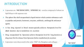 INTRODUCTION
 Liposomes are MICROSCOPIC, SPHERICAL vesicles composed of atleast on
lipid bilayer with aqueous core
 The sphere like shell encapsulated a liquid interior which contain substances such
as peptides and protein, hormones, enzymes, antibiotic, antifungal & anticancer
agents.
 A free drug injected in blood stream typically achieves therapeutic level for
short duration due to metabolism & excretion
 Drug encapsulated by liposomes achieve therapeutic level for long duration as
drug must first be release from liposome before metabolism & excretion
 Liposomes were discovered in the early 1960‟s by Bangham and collegue
© R R INSTITUTIONS , BANGALORE
 
