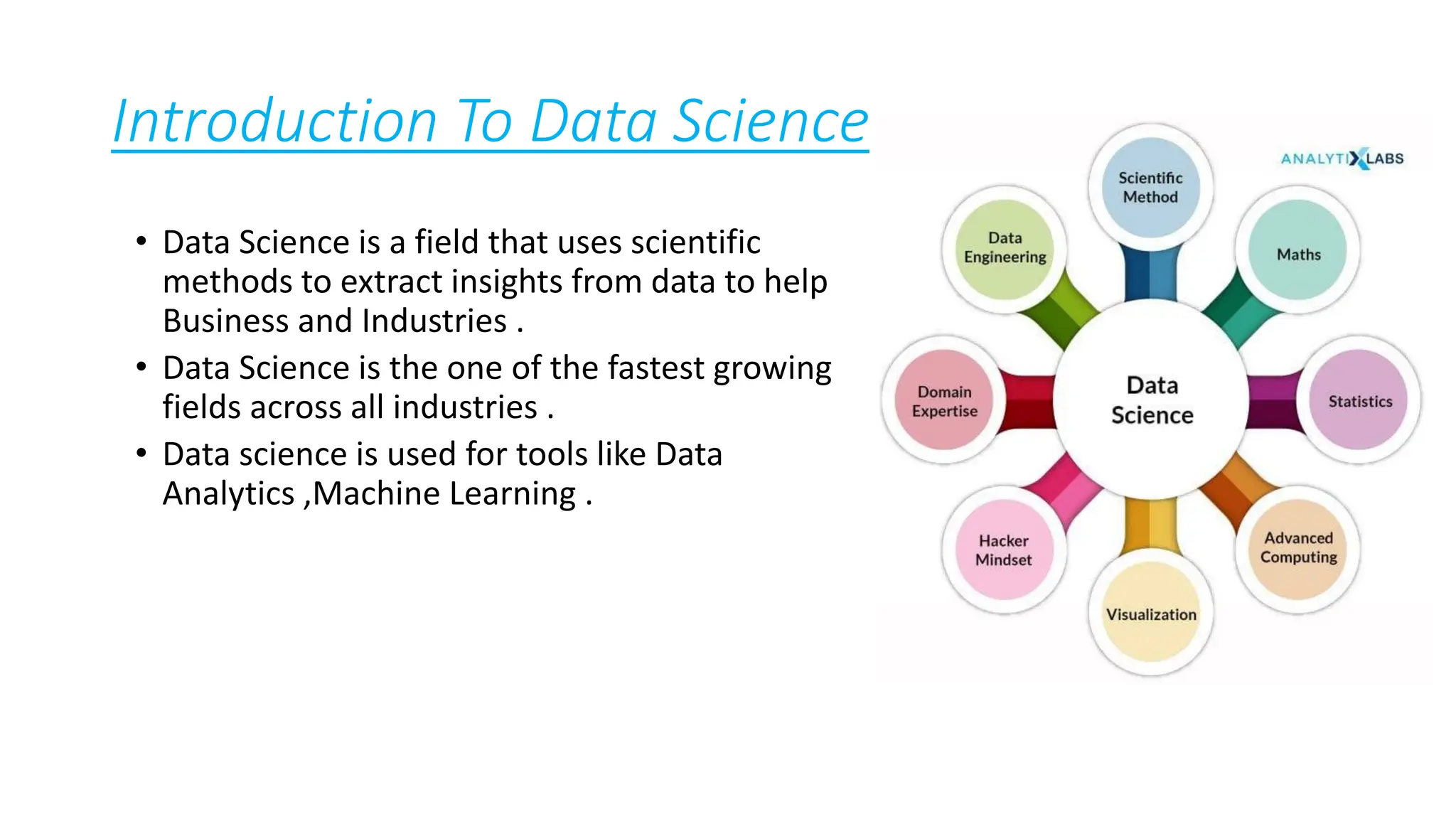 Introduction To Data Science
• Data Science is a field that uses scientific
methods to extract insights from data to help
Business and Industries .
• Data Science is the one of the fastest growing
fields across all industries .
• Data science is used for tools like Data
Analytics ,Machine Learning .
 