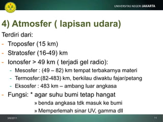 UNIVERSITAS NEGERI JAKARTA




4) Atmosfer ( lapisan udara)
Terdiri dari:
- Troposfer (15 km)
- Stratosfer (16-49) km
- Ionosfer > 49 km ( terjadi gel radio):
   - Mesosfer : (49 – 82) km tempat terbakarnya materi
   - Termosfer:(82-483) km, berkilau diwaktu fajar/petang
   - Eksosfer : 483 km – ambang luar angkasa
- Fungsi: * agar suhu bumi tetap hangat
             » benda angkasa tdk masuk ke bumi
             » Memperlemah sinar UV, gamma dll
  3/6/2011                                                            11
 
