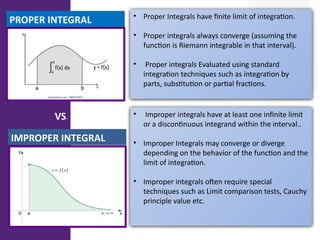 Supriya Nath, Powerpoint Presentation. 2024, 12 jun.pptx