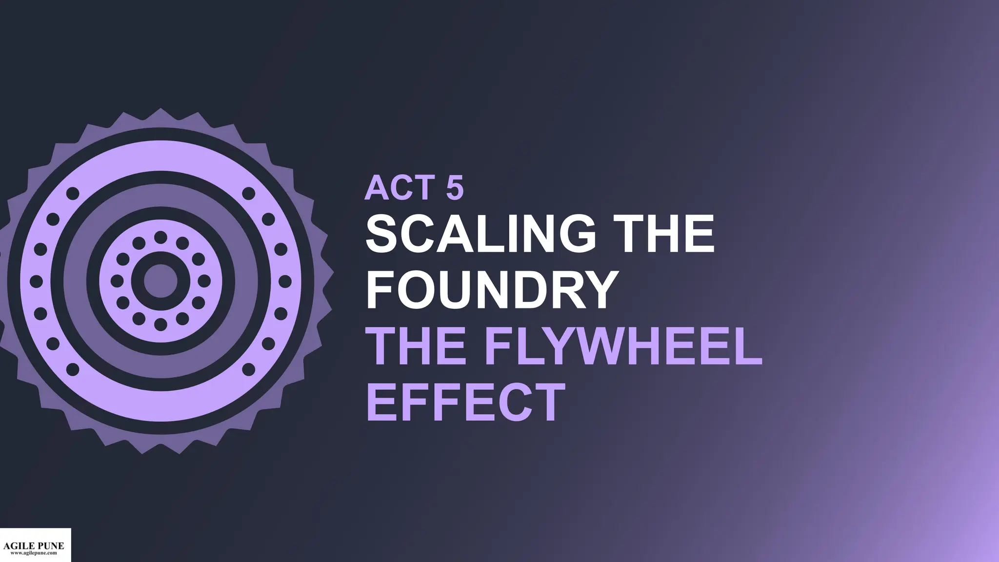 ACT 5
SCALING THE
FOUNDRY
THE FLYWHEEL
EFFECT
 