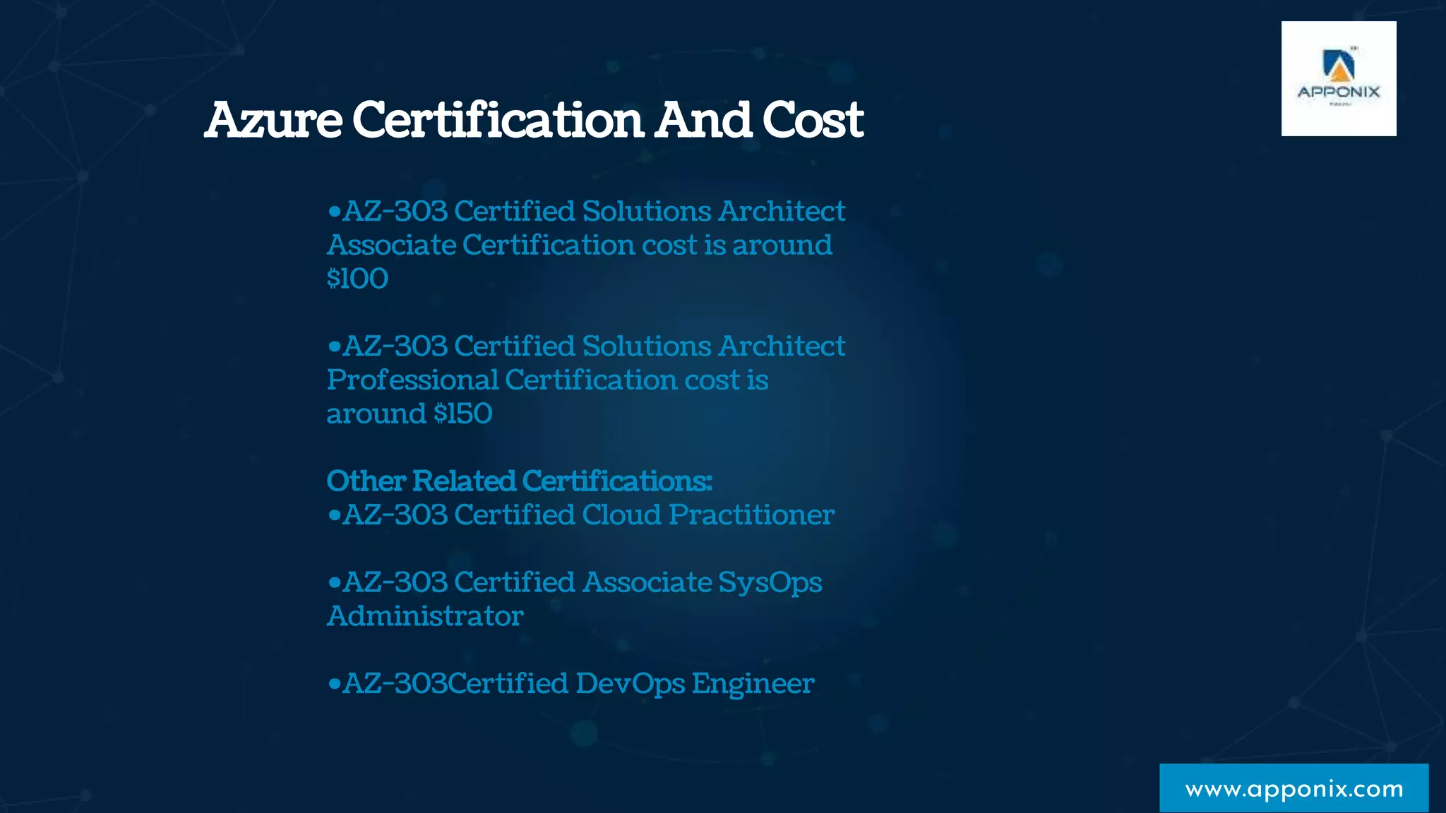 Azure Certification And Cost
www.apponix.com
•AZ-303 Certified Solutions Architect
Associate Certification cost is around
$100
•AZ-303 Certified Solutions Architect
Professional Certification cost is
around $150
Other Related Certifications:
•AZ-303 Certified Cloud Practitioner
•AZ-303 Certified Associate SysOps
Administrator
•AZ-303Certified DevOps Engineer
 