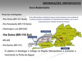 INFORMAÇÕES IMPORTANTES
                               Arco Rodoviário

Rodovias Interligadas:

- Rio-Vitória (BR-101 Norte)

- Rio-Teresópolis (BR-116 Norte)

- Washington Luís (BR-040)


- Via   Dutra (BR-116 Sul)
- BR-465

- Rio-Santos (BR-101)

   O objetivo é desafogar o tráfego na Região Metropolitana e aumentar o
   movimento no Porto de Itaguaí
 