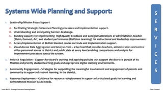 1. Leadership/Mission Focus Support
A. Facilitating Strategic Coherence Planning processes and implementation support.
B. Understanding and anticipating barriers to change.
C. Building capacity for implementing High Quality Feedback and Collegial Calibrations of administrator, teacher
(Claim, Connect, Act) and student performance (ReVision Learning) for instructional and leadership improvement.
D. Access/implementation of Skills21 blended course curricula and implementation support.
E. Visual Access Data Aggregation and Analysis Tool – a live feed that provides teachers, administrators and central
office personnel access to district and public data at every level enabling comparisons and analysis for
improvement processes across the system.
2. Policy & Regulation – Support for Board’s crafting and applying policies that support the district’s pursuit of its
Mission and priority student learning goals and appropriate digital learning environments.
3. Community Engagement – Strategies for supporting the meaningful involvement and engagement of parents and
community in support of student learning in the district.
4. Resource Deployment – Guidance for resource redeployment in support of articulated goals for learning and
demonstrated Mission-based needs.
S
E
R
V
I
C
E
S
Costa /BOCES - Strategic Coherence Planning Support Focus - Connect
 