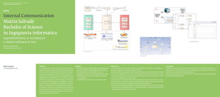 Scuola universitaria professionale della Svizzera italiana
Dipartimento tecnologie innovative




Internal Communication
Mattia Salvadè
Bachelor of Science
in Ingegneria informatica
Approfondimento in Architetture
e sistemi software di rete                                                                                                                                                                                                                                                                                                      Fig. 3. Risultato applicativo




Relatore: Michele Banfi
Correlatore: Angelo Consoli

                                                                                                                                          Fig. 1. Visione Globale




                                                                                                                                                                                                                                              Fig. 2. Mind map




Mattia Salvadè                                               Abstract                                                       Obiettivi                                                       Descrizione                                                                                    Conclusioni
tia.salvade@gmail.com                                        La comunicazione delle circolari provenienti dall’As-          ◆◆ Gestione elettronica delle circolari provenienti dall’ASB.   Il nuovo sistema, denominato Internal Communication, è orientato ai dipendenti al              Il progetto svolto ha permesso di familiarizzarsi con le modalità di sviluppo in un
                                                             sociazione Svizzera dei Banchieri (ASB) è centralizzata        ◆◆ Aumento dell’efficienza del Segretariato Direzione           servizio del Segretariato della Direzione Generale.                                            luogo di lavoro relativamente nuovo per lo studente, il cui ambito lavorativo non è
                                                             presso il servizio Segretariato Direzione Generale, che           Generale nello smistamento delle circolari.                  Il software offre una gestione completamente elettronica, partendo dalla possibilità           esclusivamente quello della programmazione.
                                                             a sua volta provvede a smistare le circolari ai diretti in-    ◆◆ Maggiore sicurezza nello smistamento delle circolari         di creare e modificare circolari ASB, e distinguendo inoltre per ogni utente il tipo di        L’applicativo prodotto andrà sicuramente a migliorare gli attuali processi di ge-
                                                             teressati in funzione dei contenuti. Attualmente tale          ◆◆ Possibilità di ricerca a posteriori delle circolari e dei    invio quale: Elaborazione, Informazione e Conoscenza. Viene così inviata un’e-mail             stione all’interno della banca.
                                                             smistamento viene effettuato in modalità cartacea                 loro destinatari.                                            interna con in allegato la circolare stessa.
                                                             (attraverso la stampa e l’invio per posta interna), ma         ◆◆ Possibilità di storicizzare le comunicazioni inviate.        Un’altra funzione è quella di permettere la creazione della comunicazione in un do-
                                                             va razionalizzato mediante un applicativo che per-                                                                             cumento Word, mantenendo una formattazione ben definita. Per questo tipo di in-
                                                             metta l’invio via e-mail delle comunicazioni. Il sistema                                                                       formazioni è necessaria una gestione completa dei relativi utenti.
                                                             Internal Communication permetterà l’inserimento,                                                                               Tutti i dati vanno storicizzati, salvati e resi disponibili agli utenti tramite una maschera
                                                             la modifica, la ricerca e l’invio delle circolari ASB e per                                                                    di ricerca con la possibilità di filtrare su diversi parametri, in modo da poter ritrovare
                                                             ciascuna circolare saranno tenuti una serie di dati tra                                                                        e visualizzare le vecchie circolari inviate.
                                                             cui il riassunto dei contenuti, la data di ricezione, la da-
                                                             ta di invio, la lista dei destinatari.
 