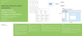 Scuola universitaria professionale della Svizzera italiana
Dipartimento tecnologie innovative




Editor per motore di calcolo                                                                                                                                                                                                         Fig. 1. Suddivisione del lavoro fra i vari progetti




assicurativo
Valeria Demarta
Bachelor of Science
in Ingegneria informatica
Approfondimento in Architetture
e sistemi software di rete
Relatore: Giovanni Taddei
Correlatore: Mario Gay
Partner industriale: Nakama Solutions AG
                                                                                                                                                             Fig. 2. Schema relazionale della base di dati                                                                                              Fig. 3. Interfaccia grafica




Valeria Demarta                                              Abstract                                                      Obiettivi                                                                    Descrizione                                                                                    Conclusioni
valeria.demarta@nakama.ch                                    Il progetto EMCA è suddiviso in due parti principa-           ◆◆ Definire l’architettura del sistema esistente.                            Lo scopo del presente progetto è stato quello di realizzare un programma per la ge-            L’acquisizione delle conoscenze necessarie per la stesura del progetto hanno per-
                                                             li. La prima consiste nel creare un nuovo Framework           ◆◆ Studiare lo stato dell’arte e la tipologia delle solu-                    stione dei piani assicurativi sulla vita, rivolto in particolare a soluzioni assicurative      messo di sviluppare un’interfaccia grafica per la completa gestione dei piani assi-
                                                             tecnologico che aiuti il programmatore a sviluppare              zioni e scegliere le tecniche.                                            abbinate con il secondo pilastro (LPP).                                                        curativi.
                                                             applicazioni personalizzate basate sul business delle         ◆◆ Identificare le finestre di cui dovrà essere composto                     L’obiettivo primario del progetto è di rappresentare la gestione di piani assicurativi.        L’interfaccia è stata sviluppata in WPF, approfondendo le conoscenze dello XAML, il
                                                             assicurazioni. Tale Framework comprende notevo-                  l’applicazione.                                                           Un pianao rappresenta una proposta di calcolo assicurativo che può essere applicata            linguaggio descrittivo della grafica WPF.
                                                             li funzioni logiche, essenziali per eseguire lavori com-      ◆◆ Fornire un’applicazione che offra la possibilità ◆                        ad un eventuale cliente. All’interno di esso vengono definite soglie, salari, ricavi e altri   Una volta terminata la progettazione concettuale della grafica applicativa lo sviluppo
                                                             plessi, con l’idea è di creare piani dinamici calcolati in       ai neofiti di creare un piano assicurativo dal nulla.                     parametri utili al calcolo.                                                                    della logica di business (Framework) è stata affrontata assieme a un collega di studio.
                                                             modo indipendente tra di loro e inviabili tramite inter-      ◆◆ Messa in produzione del sistema.                                          Il programma deve essere in grado di offrire funzionalità utili, tra le quali la possibilità   I componenti grafici sono stati creati come controlli autonomi in modo da poter
                                                             net (web service framework) o server (windows servi-          ◆◆ Documentare le conoscenze acquisite durante il                            di aggiornare, di sopprimere, di simulare ed infine di mostrare i piani assicurativi.          essere riutilizzati in progetti successivi.
                                                             ce framework).                                                   progetto.                                                                                                                                                                Il progetto ha portato una crescita professionale, aumentando le conoscenze nel-
                                                             La seconda parte consiste nella realizzazione di un’in-                                                                                                                                                                                   le tecnologie Microsoft e nell’ambito del know how organizzativo.
                                                             terfaccia grafica per gestire il piano assicurativo, i sa-
                                                             lari, le coperture, i finanziamenti e tutti gli altri para-
                                                             metri legati a tale business.
 