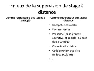 Enjeux de la supervision de stage à
distance
Comme responsable des stages à
la MQES
Comme superviseur de stage à
distance
• Compétences «TIC»
• Facteur temps
• Présence (enseignante,
cognitive et sociale) au sein
de sa cohorte
• Cohorte «hybride»
• Collaboration avec les
milieux scolaires
• …
 