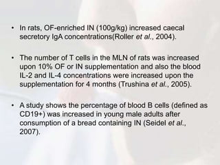 • In rats, OF-enriched IN (100g/kg) increased caecal
secretory IgA concentrations(Roller et al., 2004).
• The number of T cells in the MLN of rats was increased
upon 10% OF or IN supplementation and also the blood
IL-2 and IL-4 concentrations were increased upon the
supplementation for 4 months (Trushina et al., 2005).
• A study shows the percentage of blood B cells (defined as
CD19+) was increased in young male adults after
consumption of a bread containing IN (Seidel et al.,
2007).
 