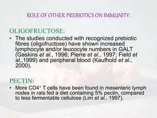 ROLE OF OTHER PREBIOTICS ON IMMUNITY:
OLIGOFRUCTOSE:
• The studies conducted with recognized prebiotic
fibres (oligofructose) have shown increased
lymphocyte and/or leucocyte numbers in GALT
(Gaskins et al., 1996; Pierre et al., 1997; Field et
al.,1999) and peripheral blood (Kaufhold et al.,
2000).
PECTIN:
• More CD4+ T cells have been found in mesenteric lymph
nodes in rats fed a diet containing 5% pectin, compared
to less fermentable cellulose (Lim et al., 1997).
 