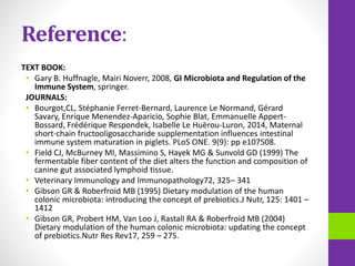 Reference:
TEXT BOOK:
• Gary B. Huffnagle, Mairi Noverr, 2008, GI Microbiota and Regulation of the
Immune System, springer.
JOURNALS:
• Bourgot,CL, Stéphanie Ferret-Bernard, Laurence Le Normand, Gérard
Savary, Enrique Menendez-Aparicio, Sophie Blat, Emmanuelle Appert-
Bossard, Frédérique Respondek, Isabelle Le Huërou-Luron, 2014, Maternal
short-chain fructooligosaccharide supplementation influences intestinal
immune system maturation in piglets. PLoS ONE. 9(9): pp e107508.
• Field CJ, McBurney MI, Massimino S, Hayek MG & Sunvold GD (1999) The
fermentable fiber content of the diet alters the function and composition of
canine gut associated lymphoid tissue.
• Veterinary Immunology and Immunopathology72, 325– 341
• Gibson GR & Roberfroid MB (1995) Dietary modulation of the human
colonic microbiota: introducing the concept of prebiotics.J Nutr, 125: 1401 –
1412
• Gibson GR, Probert HM, Van Loo J, Rastall RA & Roberfroid MB (2004)
Dietary modulation of the human colonic microbiota: updating the concept
of prebiotics.Nutr Res Rev17, 259 – 275.
 
