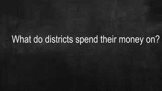 What do districts spend their money on?
 