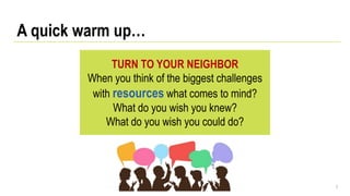 3
A quick warm up…
TURN TO YOUR NEIGHBOR
When you think of the biggest challenges
with resources what comes to mind?
What do you wish you knew?
What do you wish you could do?
 
